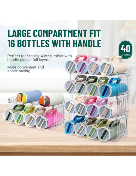 Organizador de Botellas Bobomoment 16 Tazas 40 oz Apilable Organizador de Botellas Bobomoment 16 Tazas 40 oz Apilable