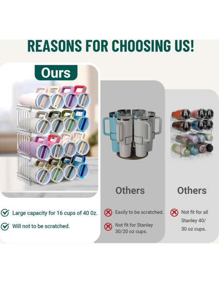 Organizador de Botellas Bobomoment 16 Tazas 40 oz Apilable Organizador de Botellas Bobomoment 16 Tazas 40 oz Apilable