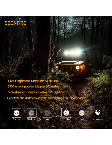 Linterna Táctica LED Soonfire MX75 2530 Lúmenes USB-C Linterna Táctica LED Soonfire MX75 2530 Lúmenes USB-C