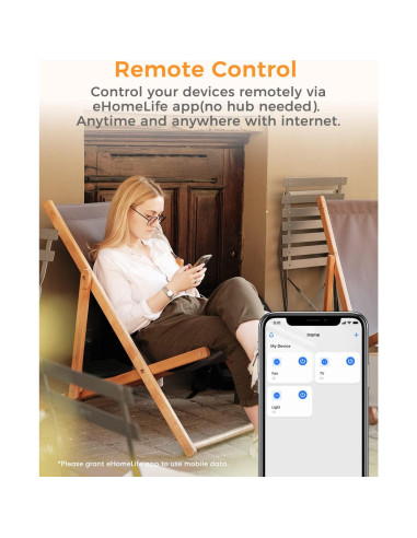 Enchufe Inteligente Refoss WiFi 15A Control Remoto Paquete de 2