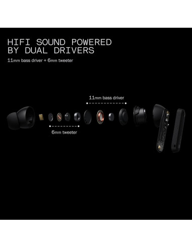 Auriculares Inalámbricos CMF Buds Pro 2 con ANC 50dB