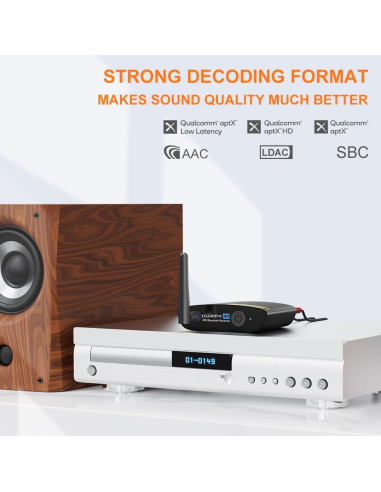 Receptor Bluetooth 5.3 1Mii DS200Pro HiFi RCA Óptica Azul