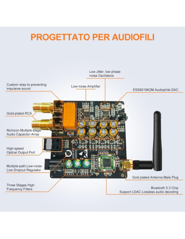Receptor Bluetooth 5.3 1Mii DS200Pro HiFi RCA Óptica Azul
