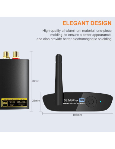 Receptor Bluetooth 5.3 1Mii DS200Pro HiFi RCA Óptica Azul