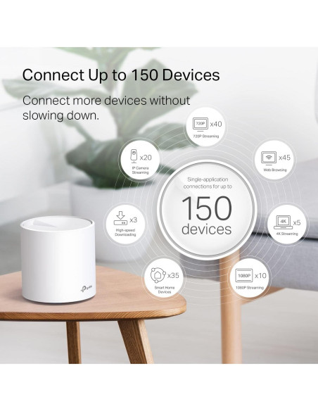 TP-Link Deco X20 WiFi 6 Mesh - Paquete de 2, 371 m TP-Link Deco X20 WiFi 6 Mesh - Paquete de 2, 371 m
