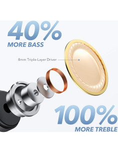 Auriculares Inalámbricos Anker Life A1 Bluetooth 40H IPX7 2