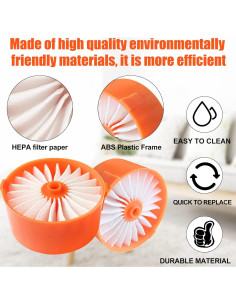 Paquete de 4 Filtros para Aspiradora Black+Decker BSV2020 2