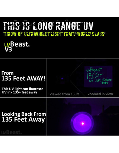 Linterna UV Profesional uvBeast V3 385-395nm - Alta Potencia