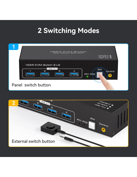 Conmutador KVM Doble Monitor HDMI 4K 60Hz ATLAHET 2PC 2M Conmutador KVM Doble Monitor HDMI 4K 60Hz ATLAHET 2PC 2M