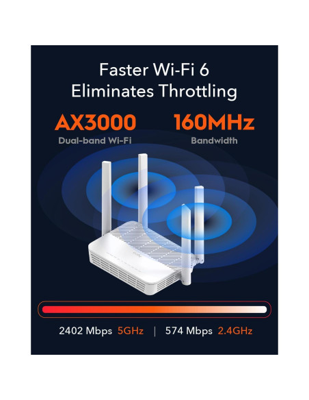 Router Cudy AX3000 WiFi 6 Doble Banda 2.5Gbps 4 Antenas Router Cudy AX3000 WiFi 6 Doble Banda 2.5Gbps 4 Antenas