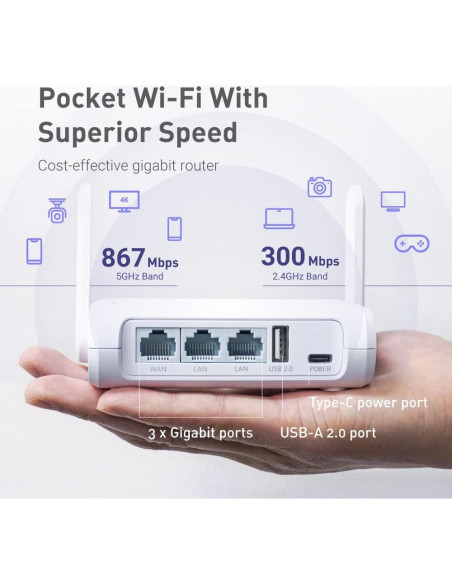 Enrutador WiFi de Viaje GL.iNet GL-SFT1200 AC1200 Doble Banda Enrutador WiFi de Viaje GL.iNet GL-SFT1200 AC1200 Doble Banda