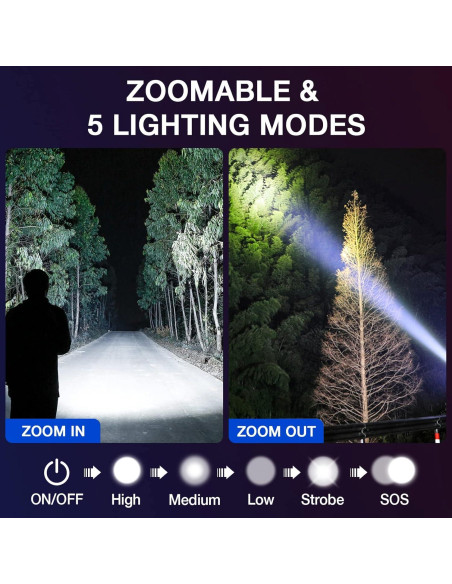 Linterna Táctica RECHOO S1500 Paquete de 4 LED Impermeable Linterna Táctica RECHOO S1500 Paquete de 4 LED Impermeable