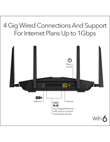 Router WiFi 6 NETGEAR Nighthawk RAX54S AX5400 232m 25 Dispositivos