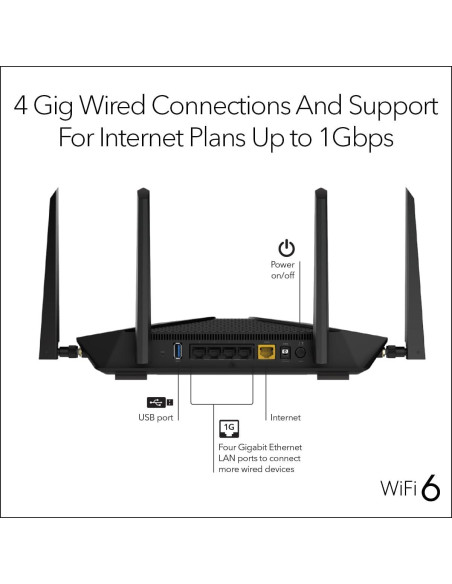 Router WiFi 6 NETGEAR Nighthawk RAX54S AX5400 232m 25 Dispositivos Router WiFi 6 NETGEAR Nighthawk RAX54S AX5400 232m 25 Dispositivos