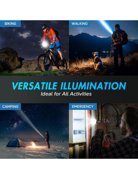 Linterna LED WdtPro SR2000 Pro, 2 Paquete, 5 Modos, Zoomable Linterna LED WdtPro SR2000 Pro, 2 Paquete, 5 Modos, Zoomable