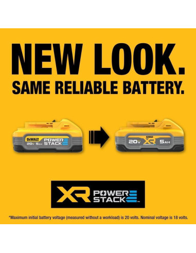 Batería DEWALT 20V MAX XR POWERSTACK 5Ah Ión de Litio