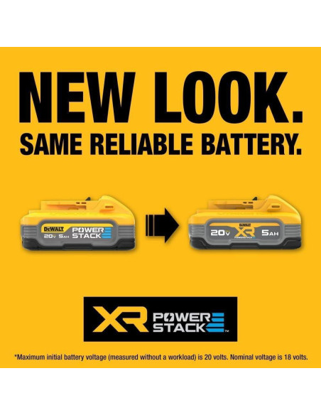 Batería DEWALT 20V MAX XR POWERSTACK 5Ah Ión de Litio Batería DEWALT 20V MAX XR POWERSTACK 5Ah Ión de Litio