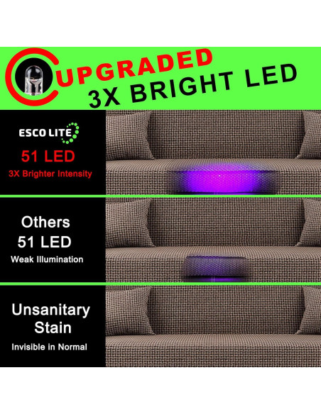 Linterna UV Escolite 51 LED Luz Negra para Detección de Manchas Linterna UV Escolite 51 LED Luz Negra para Detección de Manchas