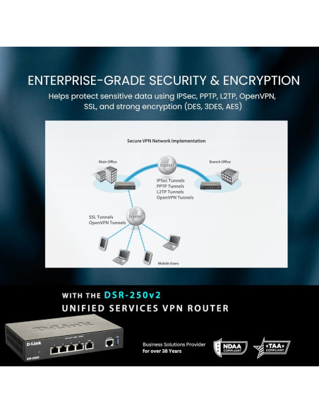 Router VPN D-Link DSR-250V2 | 4 Puertos Gigabit | Seguridad Alta Router VPN D-Link DSR-250V2 | 4 Puertos Gigabit | Seguridad Alta