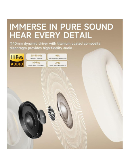 Auriculares Inalámbricos Edifier Atom Max - 45H ANC Blanco Auriculares Inalámbricos Edifier Atom Max - 45H ANC Blanco