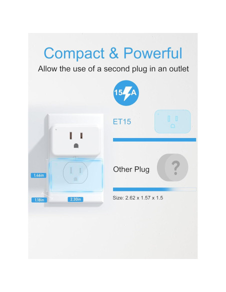 Enchufe Inteligente EIGHTREE Mini 5GHz Control Remoto 2 Paquetes Enchufe Inteligente EIGHTREE Mini 5GHz Control Remoto 2 Paquetes