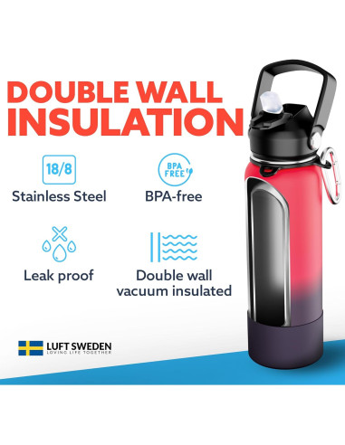 Botella de Agua Aislada LUFT SWEDEN 0.95L Acero Inoxidable