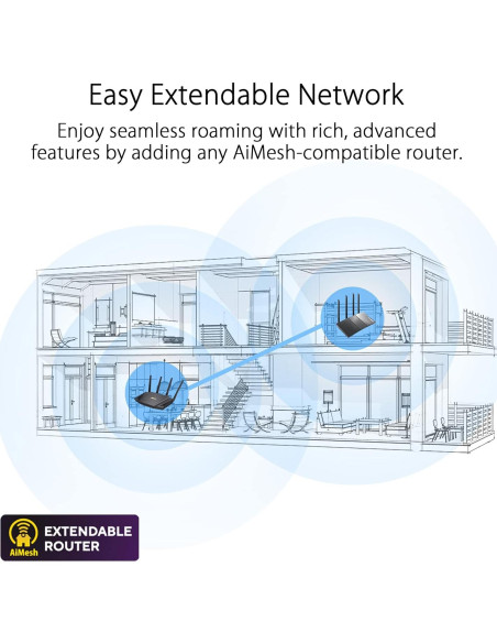 Enrutador ASUS RT-AX82U WiFi 6 Doble Banda 5400 Mbps Juegos Enrutador ASUS RT-AX82U WiFi 6 Doble Banda 5400 Mbps Juegos
