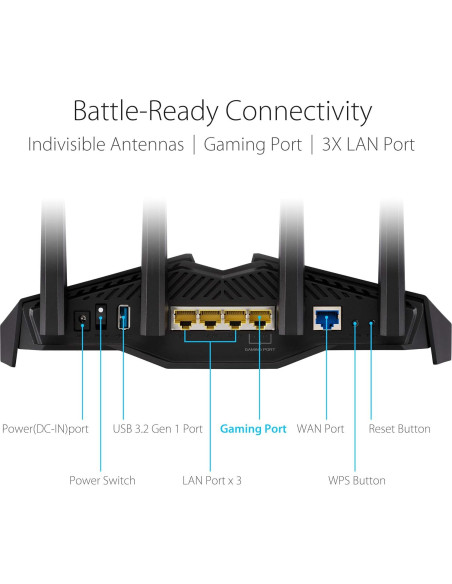 Enrutador ASUS RT-AX82U WiFi 6 Doble Banda 5400 Mbps Juegos Enrutador ASUS RT-AX82U WiFi 6 Doble Banda 5400 Mbps Juegos