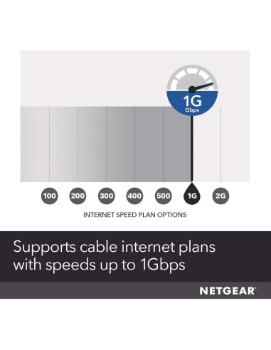 Módem NETGEAR CM1000 DOCSIS 3.1 Gigabit 1 Gbps Negro