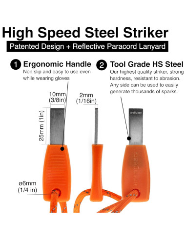 Kit Encendedor Supervivencia aZengear Barra Ferro 10cm