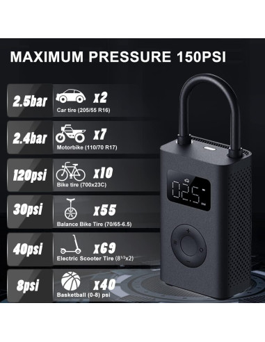 Compresor de Aire Eléctrico Portátil Xiaomi 150 PSI Inalámbrico