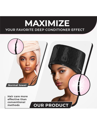 Gorro Térmico para Cabello SISWOW - Acondicionador Profundo Negro