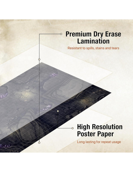 TIDYBOSS Mat de Juego DnD 3x Lados Dobles 24x36 cm Terrenos TIDYBOSS Mat de Juego DnD 3x Lados Dobles 24x36 cm Terrenos