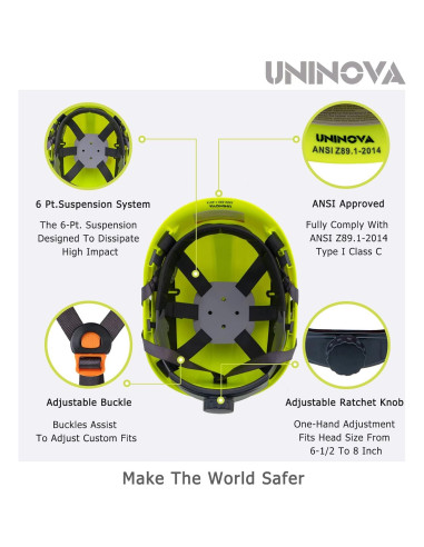 Casco de Seguridad UNINOVA HH3 Ventilado ANSI Z89.1