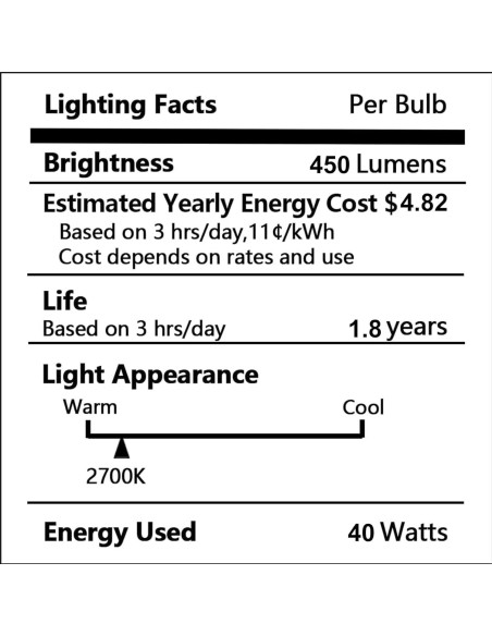 Bombilla A15 40W PaeorRorL para electrodomésticos 4 unidades Bombilla A15 40W PaeorRorL para electrodomésticos 4 unidades