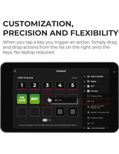 Teclado Controlador YoloLiv YoloDeck con 15 Teclas LCD