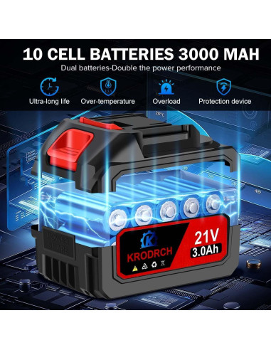 Soplador de Hojas Inalámbrico Krodrch 21V 3000mAh 300000RPM