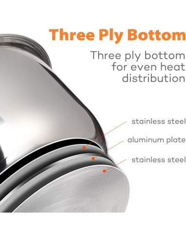 Olla de Acero Inoxidable Goldlion 6.5L para Ninja Foodi