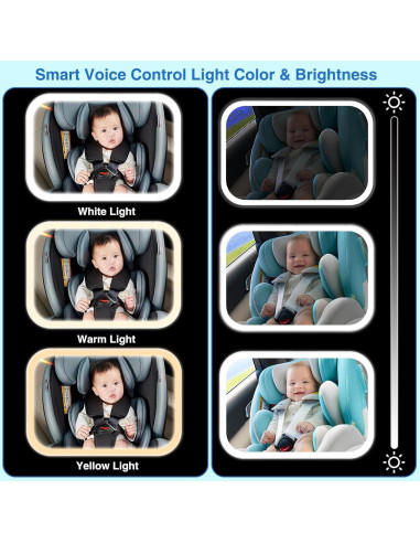 Espejo de Coche para Bebé LeeWent SK2303 con Luz USB