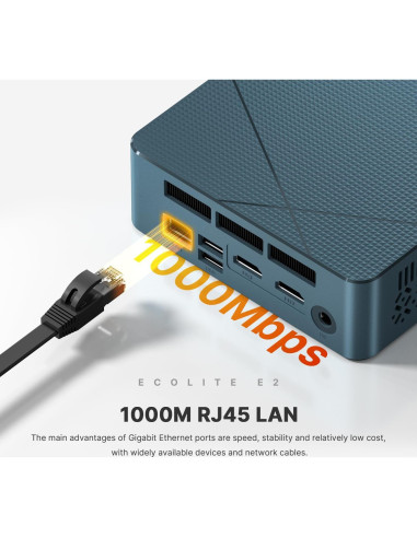 Mini PC BOSGAME E2 Ryzen 5 16GB RAM 512GB SSD Doble HDMI