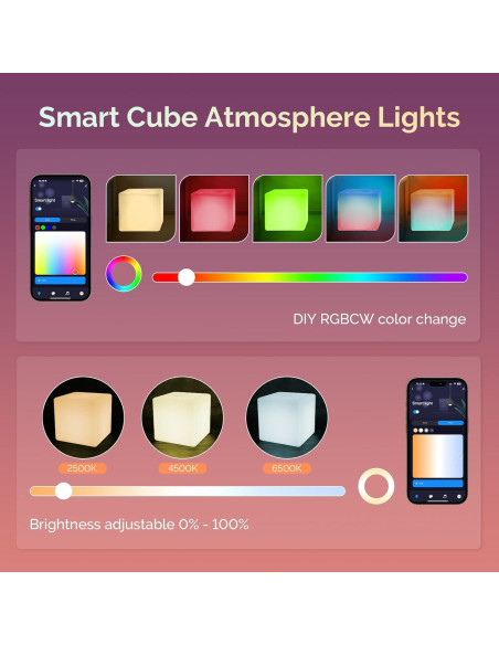 Lámpara LED Inteligente LOFTEK Smare Cube-02, Luz Regulable y Sincronización de Música Lámpara LED Inteligente LOFTEK Smare Cube-02, Luz Regulable y Sincronización de Música