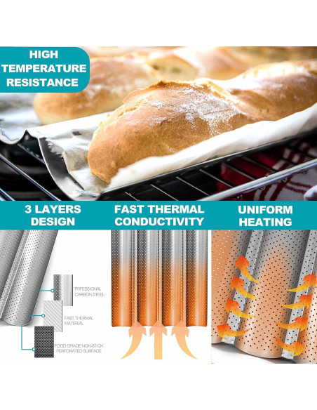 Sartén para Baguette Anaeat Antiadherente con Paño de Prueba Sartén para Baguette Anaeat Antiadherente con Paño de Prueba