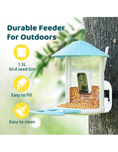 Alimentador Inteligente NETVUE Birdfy con Cámara 1080P
