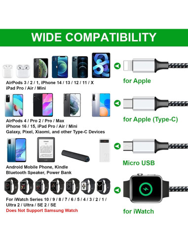 Cable de Carga Múltiple 4 en 1 Firenew para iPhone/iWatch