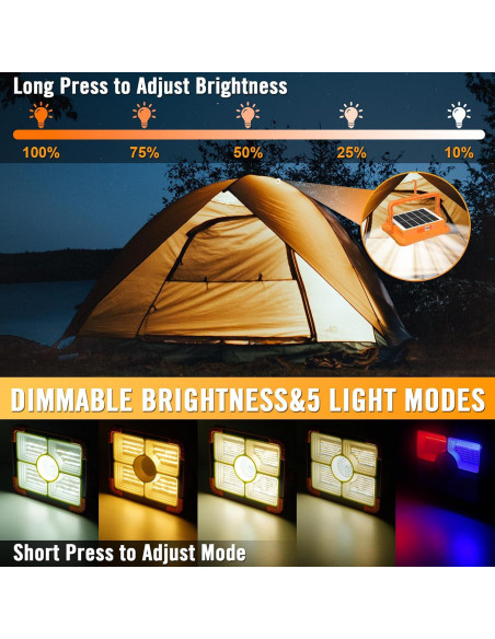 Luz de Trabajo Solar LED 100W TECHMUR 10000LM 5 Modos Luz de Trabajo Solar LED 100W TECHMUR 10000LM 5 Modos