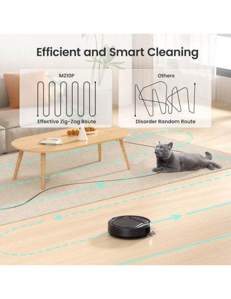 Aspiradora Robot Lefant M210P Silenciosa 2200Pa Wi-Fi 120min Aspiradora Robot Lefant M210P Silenciosa 2200Pa Wi-Fi 120min