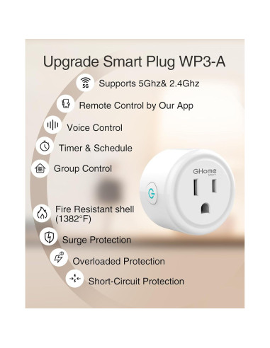 Enchufe Inteligente GHome 15A WiFi 5GHz Control Remoto