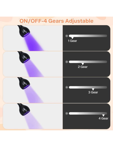 Lámpara UV para Uñas Mlogiroa 3W con Brazo Flexible y USB Lámpara UV para Uñas Mlogiroa 3W con Brazo Flexible y USB