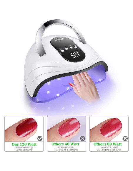 Lámpara de Uñas UV Gel Sunrich 120W con 4 Temporizadores Lámpara de Uñas UV Gel Sunrich 120W con 4 Temporizadores