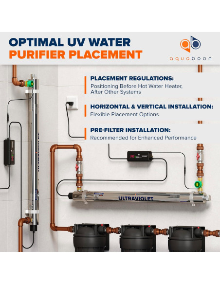 Purificador de Agua UV AQUABOON 55W 45,42 LPM con Sensor Purificador de Agua UV AQUABOON 55W 45,42 LPM con Sensor